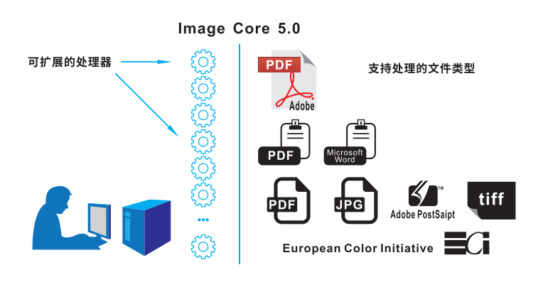 配图1.png