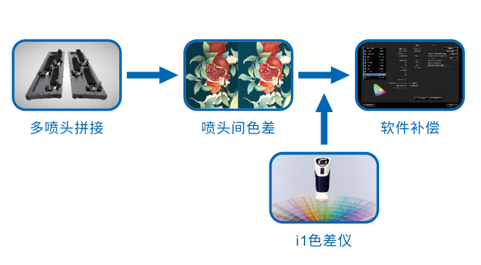 配图2.png